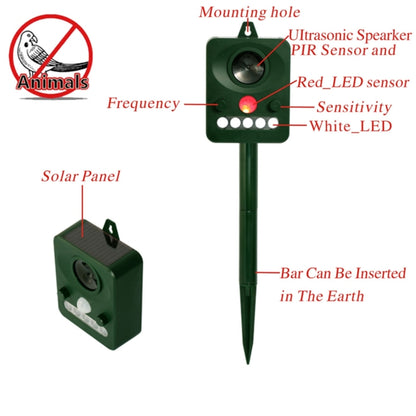 Environmental Friendly White + Red Light Solar-powered LED Ultrasonic Animal Repeller Bird Cat Dog Control Device With 6.5V / 0.1W Solar Panel & PIR Sensor & Light Sensor, Got the CE / ROHS Certification - Outdoor Insect Repellent by PMC Jewellery | Online Shopping South Africa | PMC Jewellery | Buy Now Pay Later Mobicred