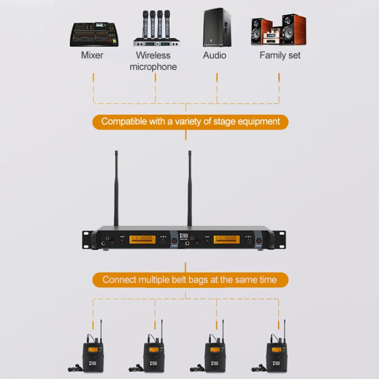 XTUGA IEM1200 Wireless Transmitter 5 Bodypack Stage Singer In-Ear Monitor System(US Plug) - free shipping - PMC Jewellery - Order now!