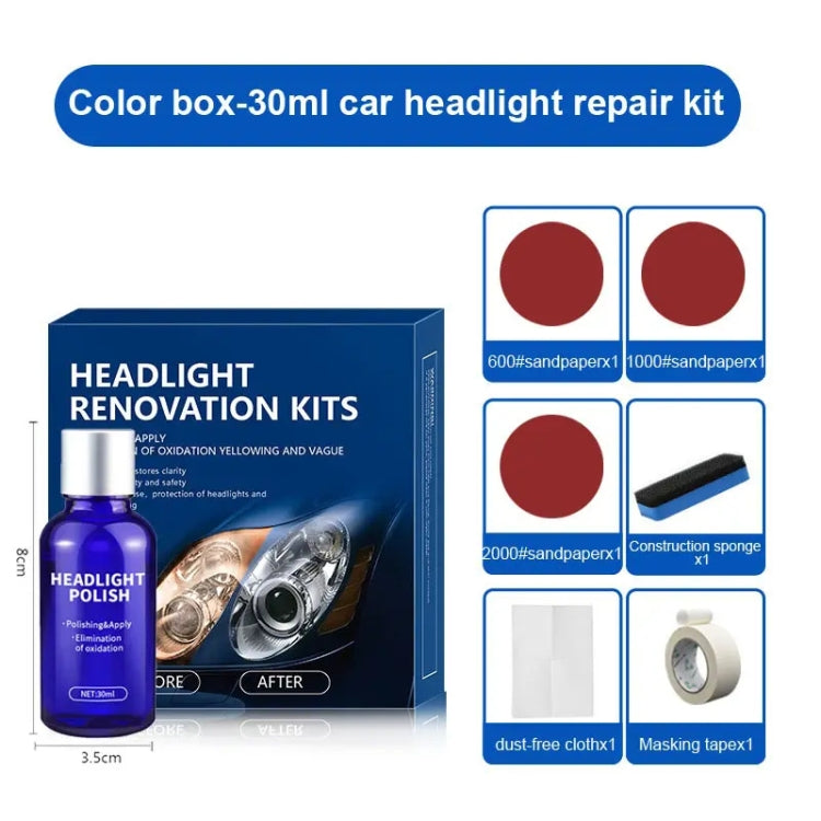 Car Headlight Scratch Yellowing Repair Fluid Set, Capacity: 30ml - free shipping - PMC TechLife - Order now!