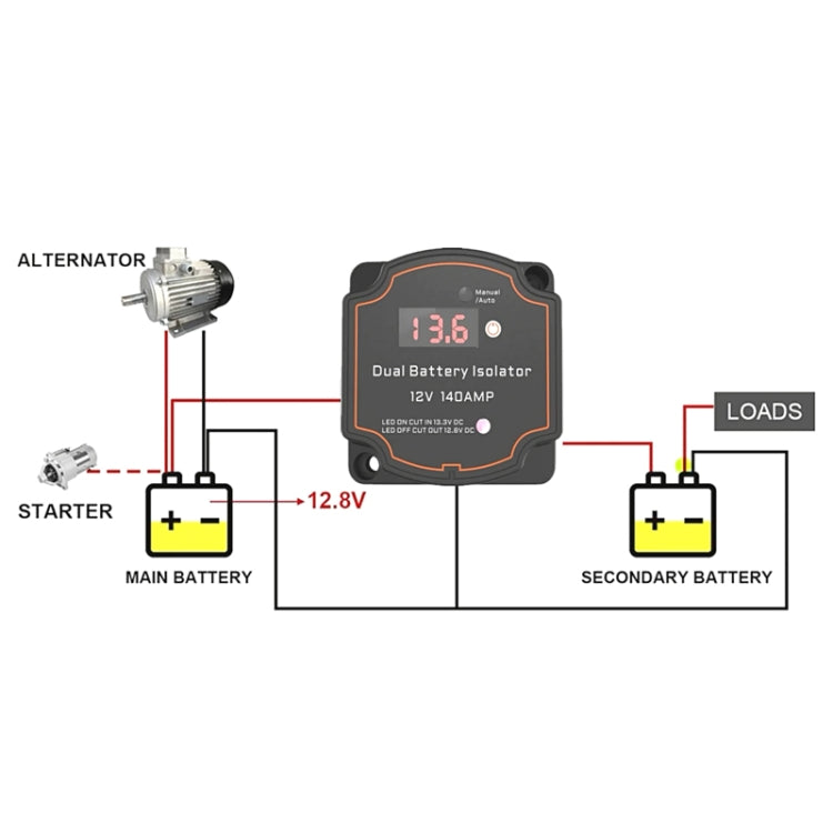 IP68 12V 140A Car Yacht RV Smart Dual Battery Isolation Controller VSR Digital Display Voltmeter - free shipping - PMC TechLife - Order now!