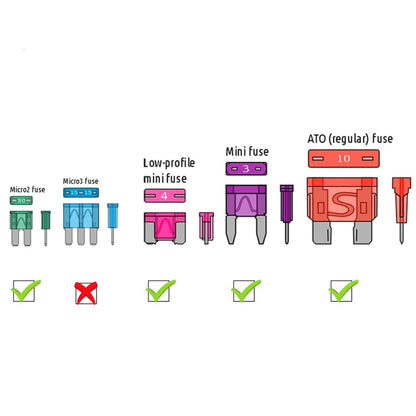 20 in 1 Car Blade Fuse Holder Kits with Cable - Fuse by PMC Jewellery | Online Shopping South Africa | PMC Jewellery | Buy Now Pay Later Mobicred