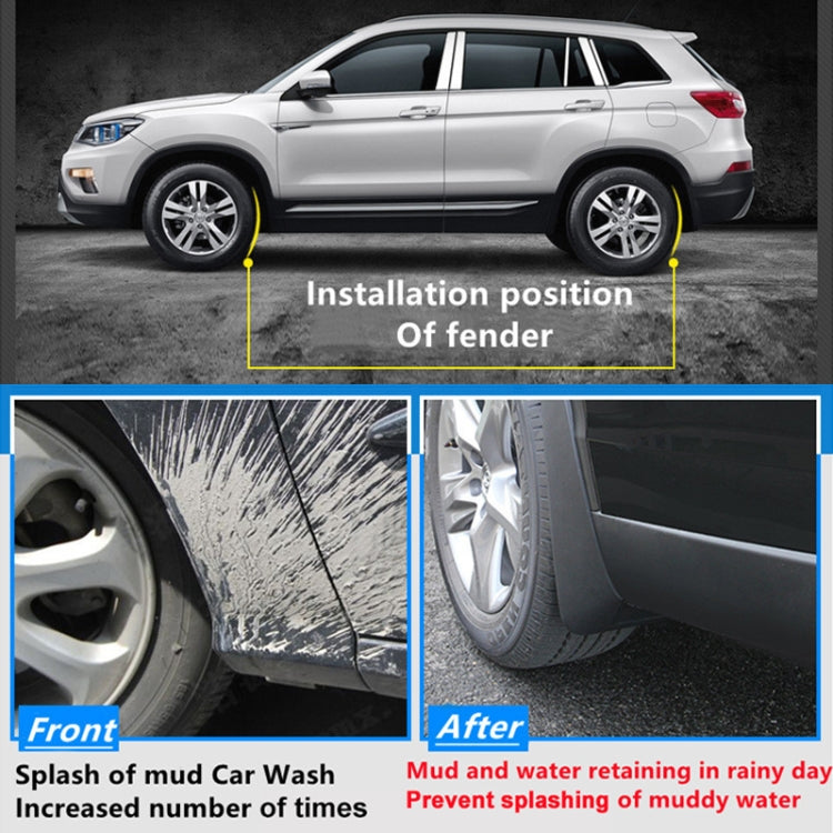 For Volkswagen Caddy 2005 4pcs/Set Car Auto Soft Plastic Splash Flaps Fender Guard - Mudguards by PMC TechLife | Online Shopping South Africa | PMC TechLife | Buy Now Pay Later Mobicred
