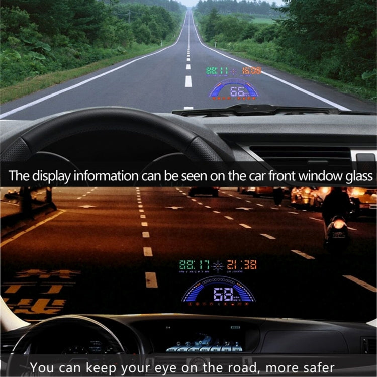 S7 5.8 inch Car GPS HUD / OBD2 Vehicle-mounted Gator Automotive Head Up Display Security System with Dual Display, Support Car Local Real Time & Real Speed & Turn Speed & Water Temperature & Oil Consu ... peed Alarm, Mile Switching, Light Sensor Functions - Head Up Display System by PMC Jewellery | Online Shopping South Africa | PMC Jewellery | Buy Now Pay Later Mobicred