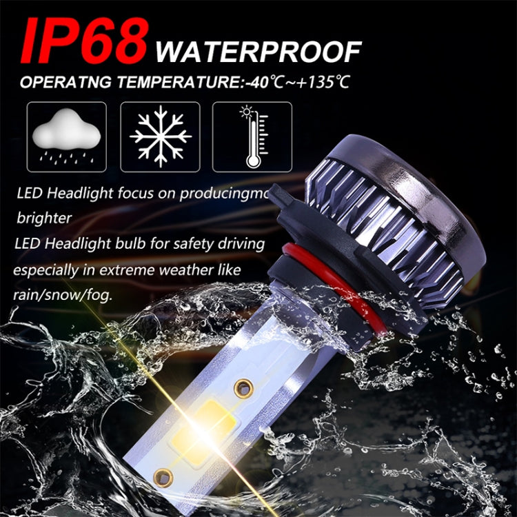 2 PCS 9006 DC9-36V / 36W / 3000K / 6000LM IP68 Car / Motorcycle Mini COB LED Headlight Lamps / Fog Light(Gold Light) - LED Headlamps by PMC Jewellery | Online Shopping South Africa | PMC Jewellery | Buy Now Pay Later Mobicred