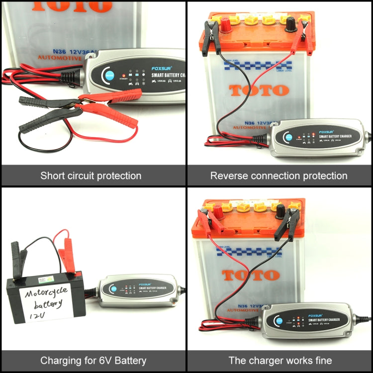 FOXSUR 0.8A / 3.6A 12V 5 Stage Charging Battery Charger for Car Motorcycle,  EU Plug - Battery Charger by FOXSUR | Online Shopping South Africa | PMC Jewellery | Buy Now Pay Later Mobicred