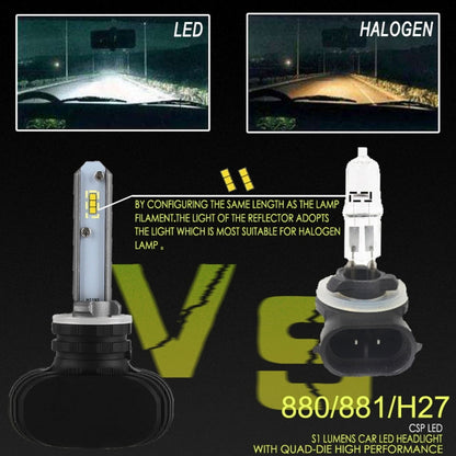 2 PCS 880 IP65 Waterproof White Light 6 CSP LED Car Headlight Bulb,  9-36V / 18W, 6000K / 2000LM - LED Headlamps by PMC Jewellery | Online Shopping South Africa | PMC Jewellery | Buy Now Pay Later Mobicred