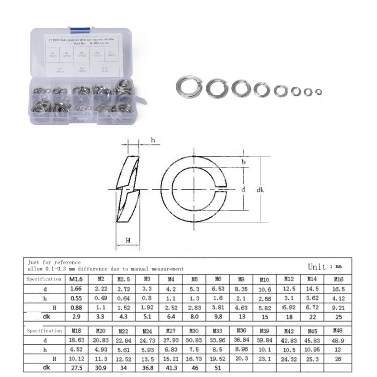 75 PCS Stainless Steel Spring Lock Washer Assorted Kit M4-M16 for Car / Boat / Home Appliance - Nuts & Bolts by PMC Jewellery | Online Shopping South Africa | PMC Jewellery