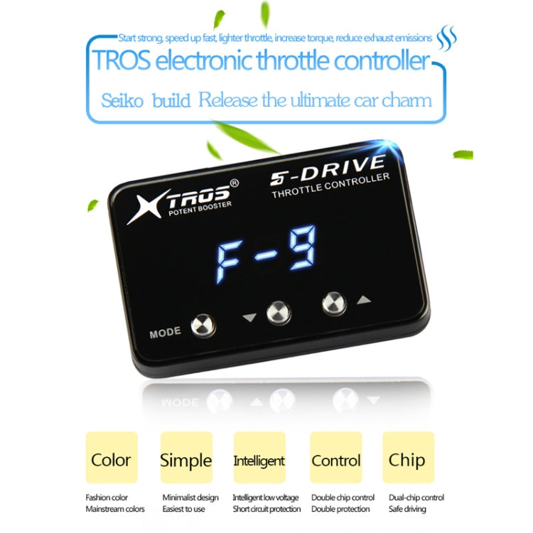 TROS KS-5Drive Potent Booster for Proton Inspira Electronic Throttle Controller - Car Modification by TROS | Online Shopping South Africa | PMC TechLife | Buy Now Pay Later Mobicred