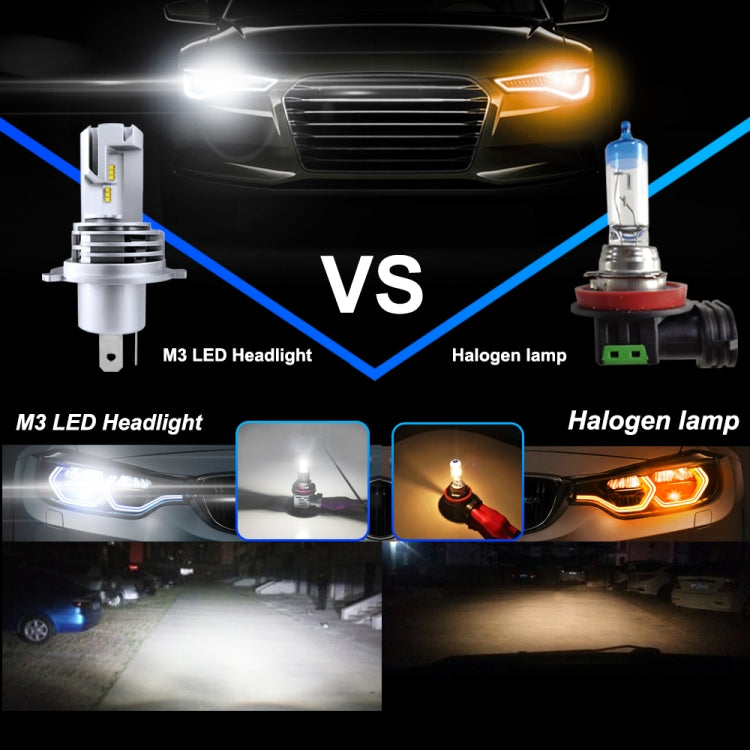 2 PCS M3 H4 DC9-32V / 17W / 6500K / 2000LM IP68 Car LED Headlight Lamps(Cool White) - LED Headlamps by PMC TechLife | Online Shopping South Africa | PMC TechLife | Buy Now Pay Later Mobicred