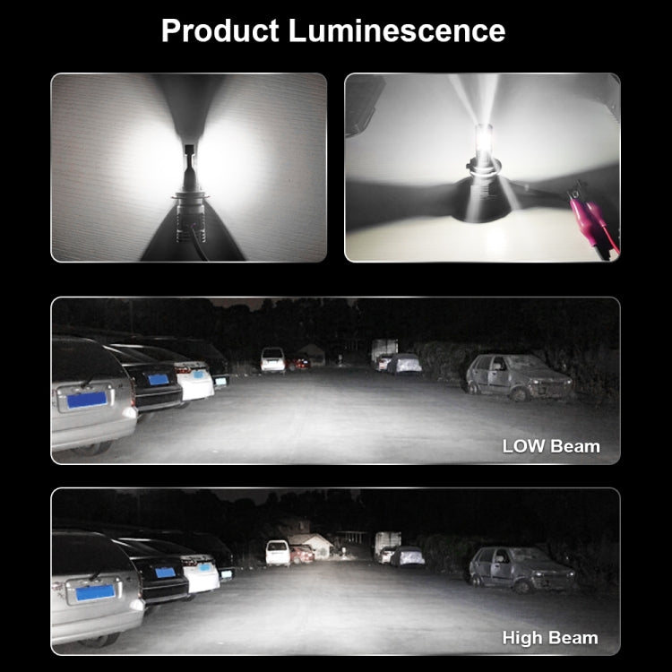 2 PCS M3 H4 DC9-32V / 17W / 6500K / 2000LM IP68 Car LED Headlight Lamps(Cool White) - LED Headlamps by PMC TechLife | Online Shopping South Africa | PMC TechLife | Buy Now Pay Later Mobicred
