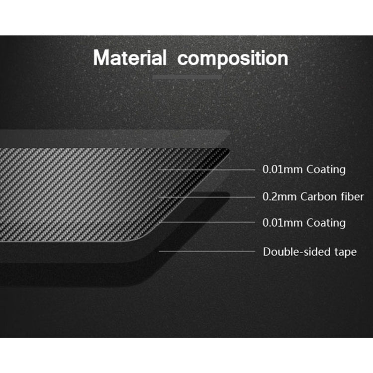 Car Carbon Fiber B Column Decorative Sticker for BMW F10 2011-2017 - Car Interior Mouldings by PMC TechLife | Online Shopping South Africa | PMC TechLife | Buy Now Pay Later Mobicred