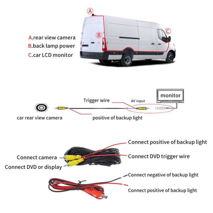 PZ467 Car Waterproof 170 Degree Brake Light View Camera for Chevrolet - Rear View Cameras by PMC TechLife | Online Shopping South Africa | PMC TechLife | Buy Now Pay Later Mobicred