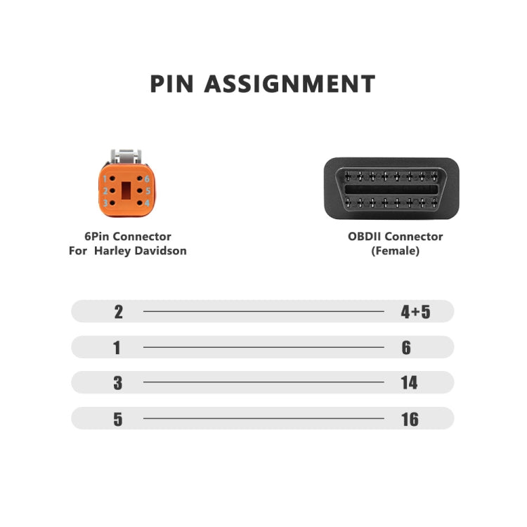 6Pin Motorcycles OBD2 Conversion Cable OBDII Diagnostic Adapter Cable for Harley Davidson - Cables & Connectors by PMC TechLife | Online Shopping South Africa | PMC TechLife | Buy Now Pay Later Mobicred