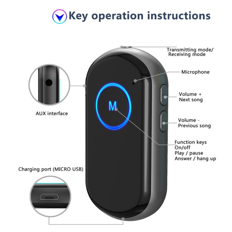 BR01 Car Bluetooth 5.0 Wireless Audio Receiver Transmitter - Bluetooth Car Kits by PMC Jewellery | Online Shopping South Africa | PMC Jewellery | Buy Now Pay Later Mobicred