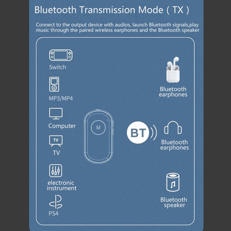 BR01 Car Bluetooth 5.0 Wireless Audio Receiver Transmitter - Bluetooth Car Kits by PMC Jewellery | Online Shopping South Africa | PMC Jewellery | Buy Now Pay Later Mobicred