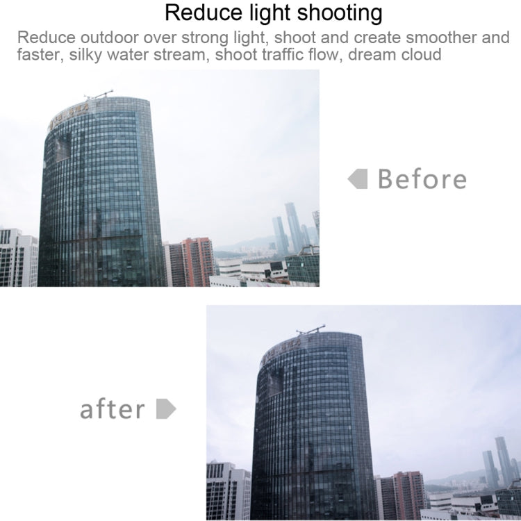For Xiaomi Mijia Small Camera 38mm ND Dimmer Lens Filter(Black) - Lens Filter by PMC TechLife | Online Shopping South Africa | PMC TechLife | Buy Now Pay Later Mobicred
