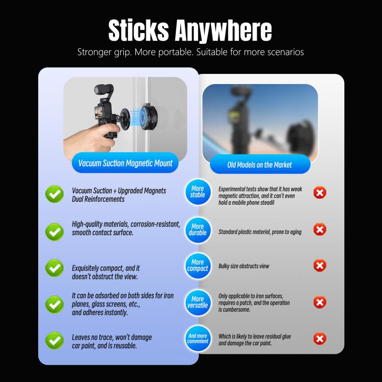 STARTRC Universal Electric Magnetic Suction Cup Mount (Black) - free shipping - PMC TechLife - Order now!