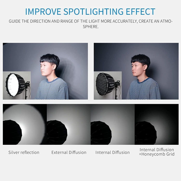 FEELWORLD FSP90 90cm Parabolic Softbox Quick Release Diffuser with Bowens Mount (Black) - free shipping - PMC TechLife - Order now!