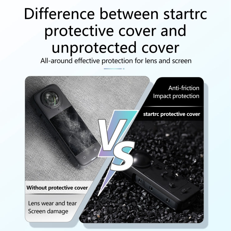 For Insta360 X5 / X4 Screen Lens Protective Cover (Black) - free shipping - PMc TechLife - Order now!