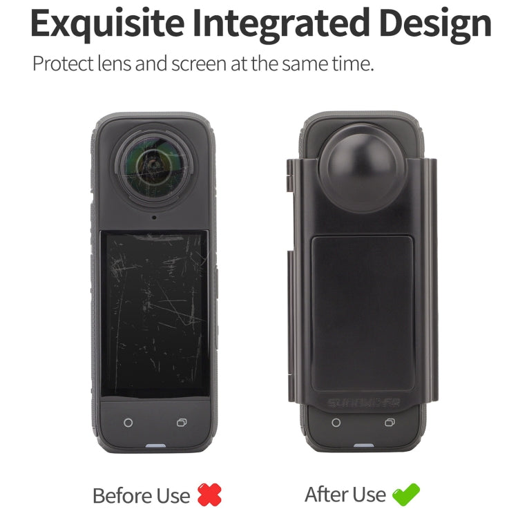 For Insta360 X4 Sunnylife Integrated Lens Screen Protective Cover (Transparent Black) - Case & Bags by Sunnylife | Online Shopping South Africa | PMC TechLife | Buy Now Pay Later Mobicred