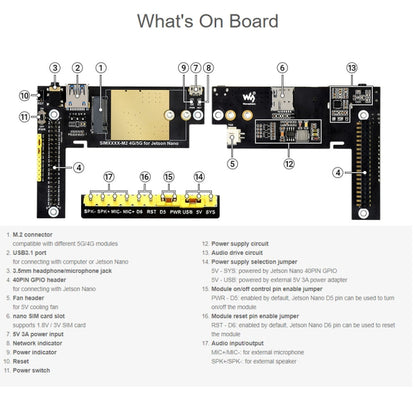 Waveshare SIM8202G-M2 5G Snapdragon X55 Multi Mode Multi Band 5G/4G/3G Module Expand Board for Jetson Nano, US Plug - Modules Expansions Accessories by WAVESHARE | Online Shopping South Africa | PMC Jewellery | Buy Now Pay Later Mobicred