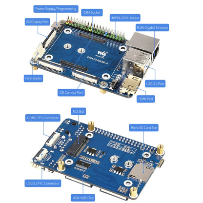 Waveshare Mini IO Board Lite Ver Mini-Computer Base Box with Metal Case & Cooling Fan for Raspberry Pi CM4(EU Plug) - Mini PC Accessories by WAVESHARE | Online Shopping South Africa | PMC Jewellery | Buy Now Pay Later Mobicred