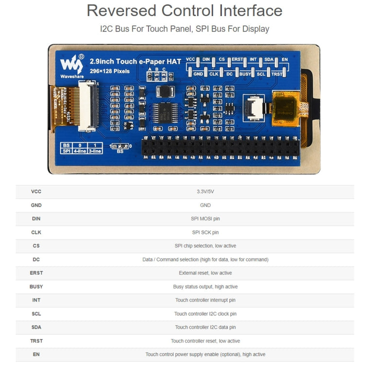 Waveshare 2.9 inch 296 x 128 Pixel 5-Points Capacitive Touch Black / White E-Paper E-Ink Display HAT for Raspberry Pi Pico, SPI Interface - free shipping - PMC Jewellery - Order now!