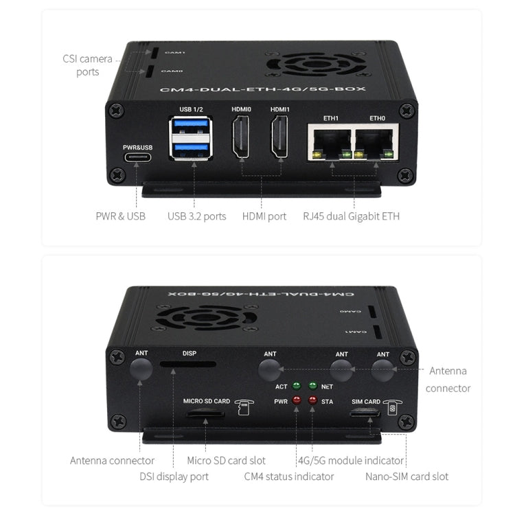 Waveshare Dual Gigabit Ethernet 5G/4G Computer Box with Cooling Fan for Raspberry Pi CM4(US Plug) - Mini PC Accessories by WAVESHARE | Online Shopping South Africa | PMC Jewellery | Buy Now Pay Later Mobicred