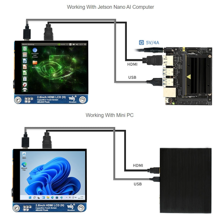 Waveshare 2.8 inch 480x640 HDMI IPS LCD Display (H) Fully Laminated Screen - Modules Expansions Accessories by WAVESHARE | Online Shopping South Africa | PMC TechLife | Buy Now Pay Later Mobicred