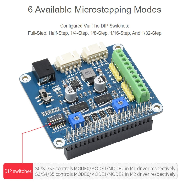 Waveshare HRB8825 Stepper Motor HAT For Raspberry Pi, Drives Two Stepper Motors, Up To 1/32 Microstepping - Modules Expansions Accessories by WAVESHARE | Online Shopping South Africa | PMC Jewellery | Buy Now Pay Later Mobicred