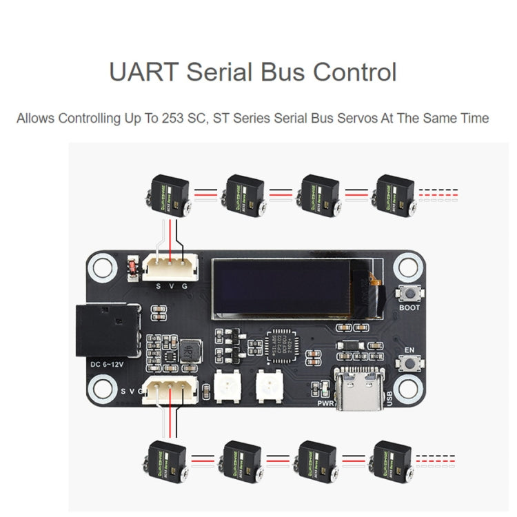 Waveshare ESP32 Servo Driver Expansion Board, Built-In WiFi and BT - Modules Expansions Accessories by WAVESHARE | Online Shopping South Africa | PMC TechLife | Buy Now Pay Later Mobicred