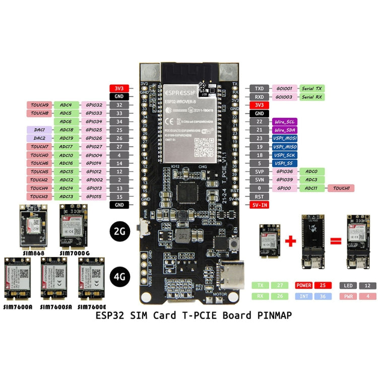TTGO T-PCIE ESP32-WROVER-B AXP192 Chip WiFi Bluetooth Nano Card SIM Series Module Hardware Composable Development Board, SIM7600SA-PCIE - free shipping - PMC Jewellery - Order now!