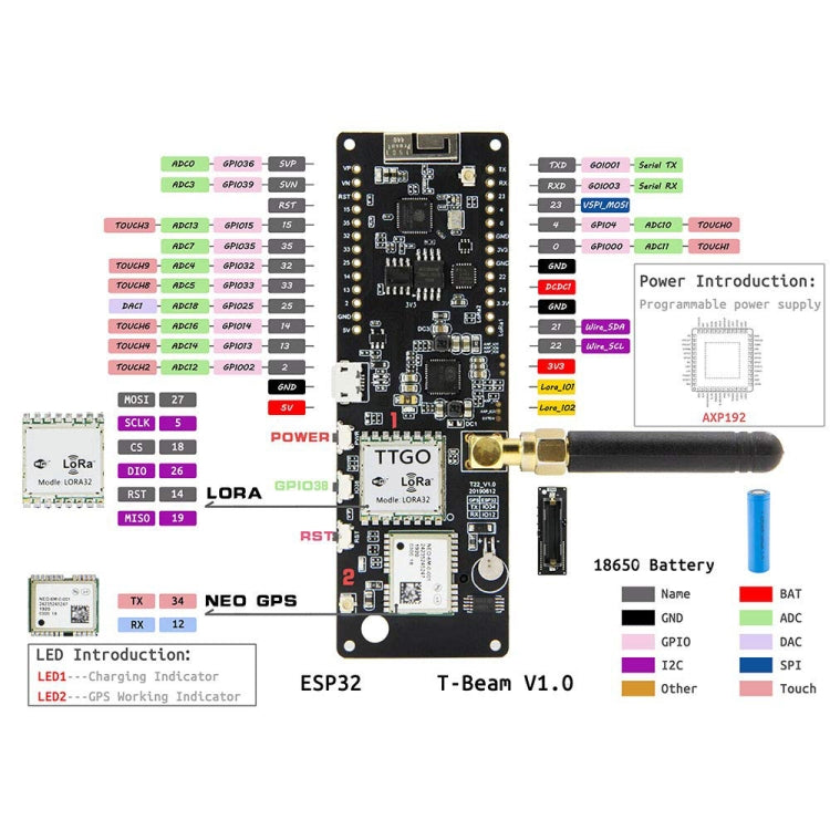 TTGO T-Beamv1.0 ESP32 Chipset Bluetooth WiFi Module 433MHz LoRa NEO-6M GPS Module with SMA Antenna, Original Version - free shipping - PMC Jewellery - Order now!