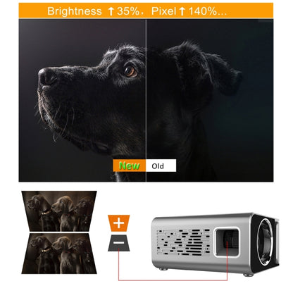 T6 2000ANSI Lumens Mini Theater Projector, Android 7.1 RK3128 Quad Core, 1GB+8GB, EU Plug(Silver) - LED Projector by PMC Jewellery | Online Shopping South Africa | PMC Jewellery | Buy Now Pay Later Mobicred