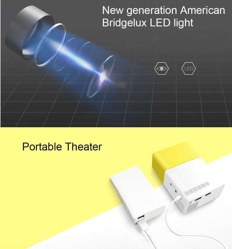YG-300 0.8-2M 24-60 inches 400-600 Lumens LED Projector HD Home Theater with 3 in 1 Video Convert Cable & Remote Controller, Size: 12.6 x 8.6 x 4.6 cm, EU Plug - free shipping - PMC Jewellery - Order now!