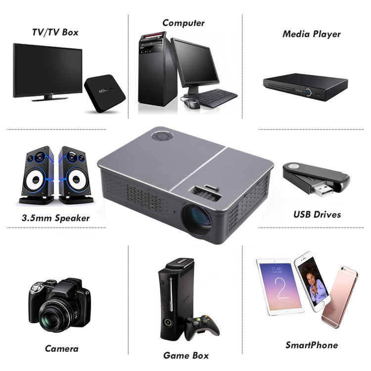 Wejoy L5 Home Theater Adjustable Optical Keystone Full HD 1080P LED LCD Video Projector with Remote Control (AU Plug) - Mini Projector by WEJOY | Online Shopping South Africa | PMc TechLife | Buy Now Pay Later Mobicred