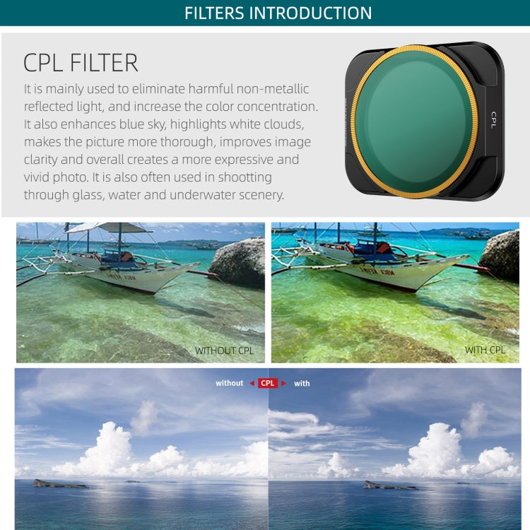 Sunnylife A2S-FI9348 4 in 1 MCUV+CPL+ND4+ND8 Lens Filter for DJI Air 2S - Lens Filter by Sunnylife | Online Shopping South Africa | PMC TechLife | Buy Now Pay Later Mobicred