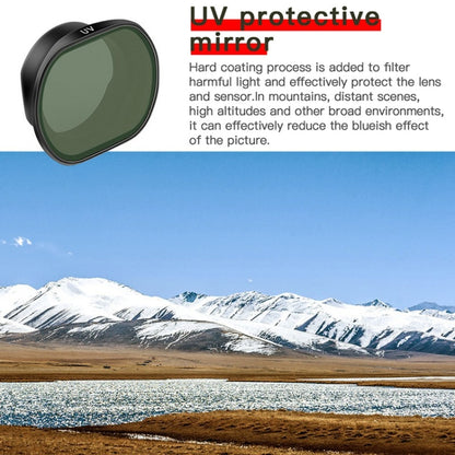 RCSTQ 6 in 1 ND4+ND8+ND16+ND32+UV+CPL Drone Lens Filter for DJI FPV - Lens Accessories by RCSTQ | Online Shopping South Africa | PMC Jewellery | Buy Now Pay Later Mobicred