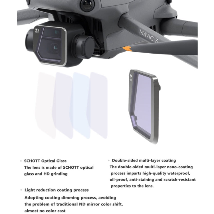JSR Drone ND64PL Lens Filter for DJI Mavic 3 - free shipping - PMC TechLife - Order now!