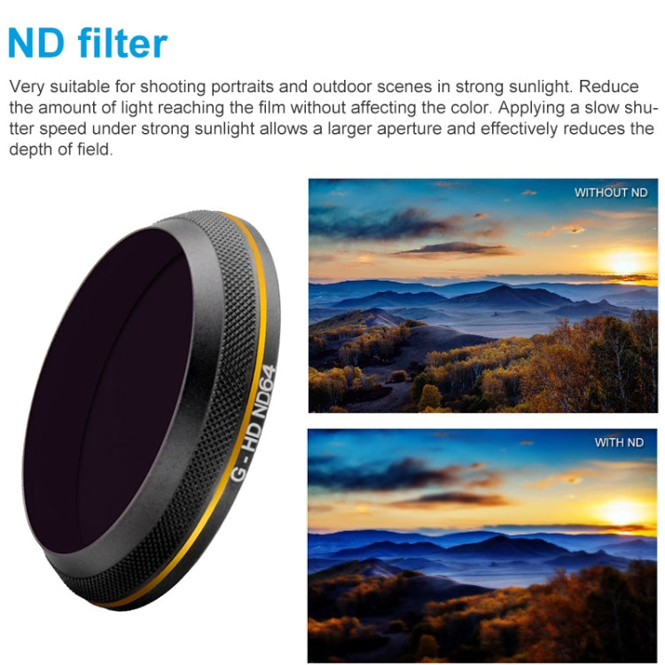 PGYTECH X4S-HD ND64 Gold-edge Lens Filter for DJI Inspire 2 / X4S Gimbal Camera Drone Accessories -  by PGYTECH | Online Shopping South Africa | PMC Jewellery | Buy Now Pay Later Mobicred