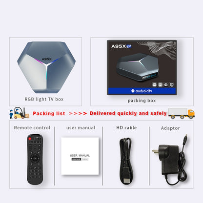 A95X F4 8K UHD Smart TV BOX Android 10.0 Media Player with Remote Control, Amlogic S905X4 Quad Core Cortex-A55 up to 2.0GHz, RAM: 2GB, ROM: 16GB, 2.4GHz/5GHz WiFi, Bluetooth, US Plug((Metallic Blue)) - Amlogic S905 by PMC Jewellery | Online Shopping South Africa | PMC Jewellery | Buy Now Pay Later Mobicred