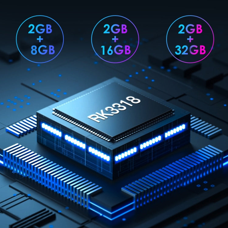 H50 Mini 4K Smart Network TV Box, Android 10.0, RK3318 Quad Core, 2GB+32GB, US Plug - RK3318 by PMC TechLife | Online Shopping South Africa | PMC TechLife | Buy Now Pay Later Mobicred