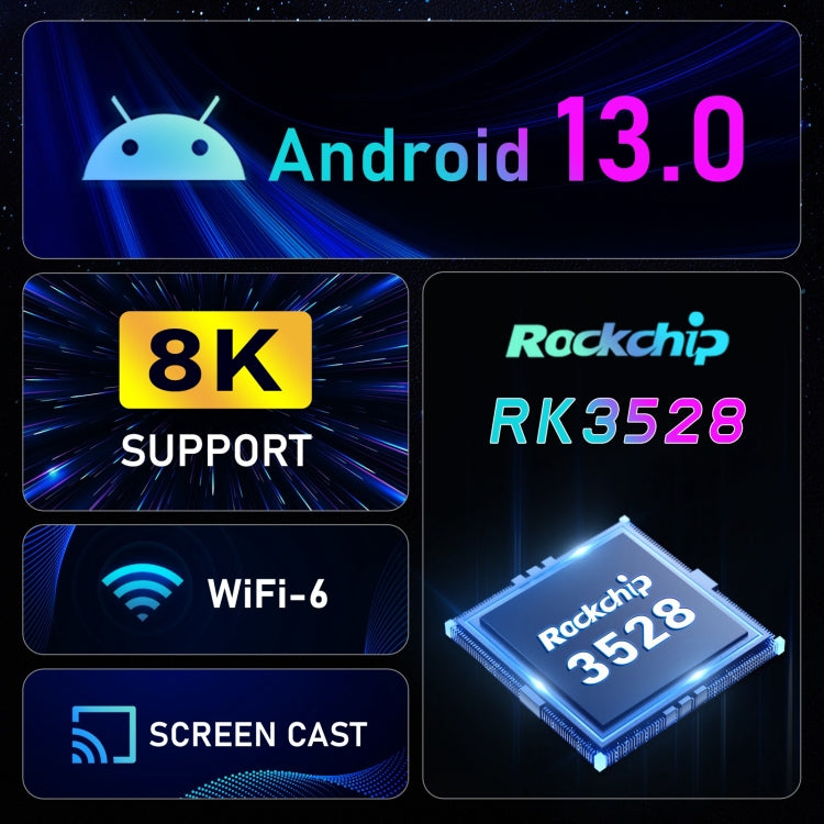 H96 Max 8K Ultra HD Smart TV Box Android 13.0 Media Player with Remote Control, RK3528 Quad-Core, 4GB+32GB(US Plug) - RK3318 by PMC Jewellery | Online Shopping South Africa | PMC Jewellery | Buy Now Pay Later Mobicred