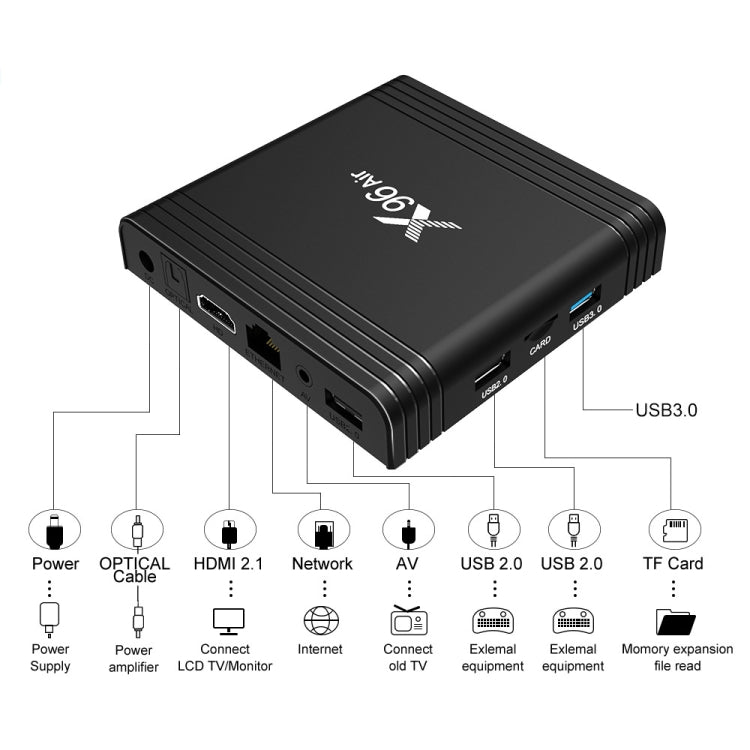 X96 Air 8K Smart TV BOX Android 9.0 Media Player with Remote Control, Quad-core Amlogic S905X3, RAM: 4GB, ROM: 32GB, Dual Band WiFi, Bluetooth, AU Plug - Amlogic S905 by PMC TechLife | Online Shopping South Africa | PMC TechLife | Buy Now Pay Later Mobicred