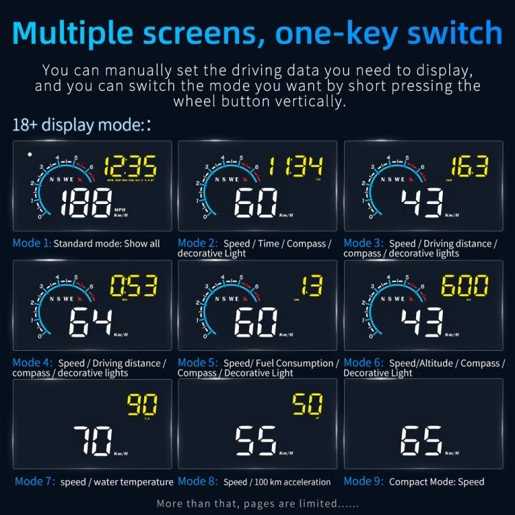 M12 OBD2 + GPS Mode Car Head-up Display HUD Overspeed / Speed / Water Temperature / Low Voltage / Fault Alarm - Head Up Display System by PMC Jewellery | Online Shopping South Africa | PMC Jewellery | Buy Now Pay Later Mobicred