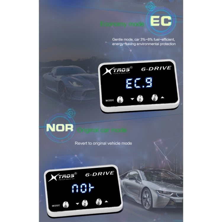 For Toyota Sienta 2003-2010 TROS TS-6Drive Potent Booster Electronic Throttle Controller - Car Modification by TROS | Online Shopping South Africa | PMC TechLife | Buy Now Pay Later Mobicred