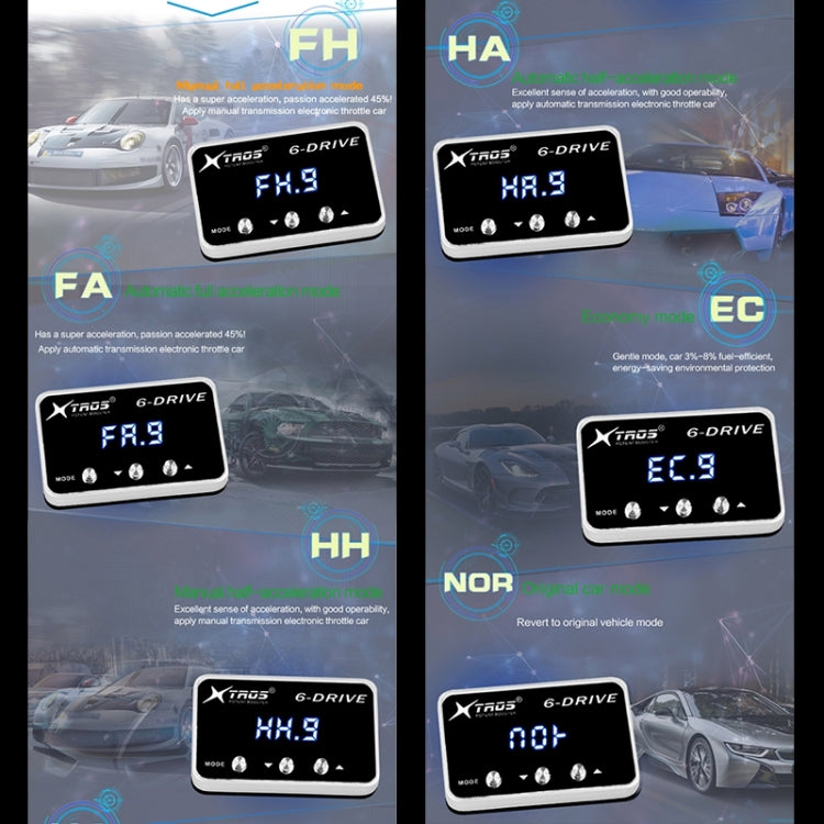For Chevrolet Camaro 2016- TROS TS-6Drive Potent Booster Electronic Throttle Controller - Car Modification by TROS | Online Shopping South Africa | PMC TechLife | Buy Now Pay Later Mobicred