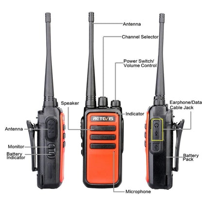 1 Pair RETEVIS RT66 16CHS FRS License-free Two Way Radio Handheld Walkie Talkie, US Plug - Handheld Walkie Talkie by RETEVIS | Online Shopping South Africa | PMC Jewellery | Buy Now Pay Later Mobicred