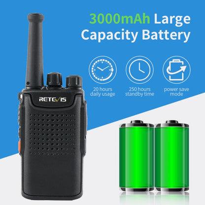 RETEVIS RT67 0.5W PMR446 16CHS Two Way Radio Mini Handheld Walkie Talkie, EU Plug(Black) - Handheld Walkie Talkie by RETEVIS | Online Shopping South Africa | PMC Jewellery | Buy Now Pay Later Mobicred