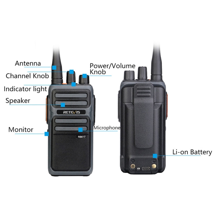 1 Pair RETEVIS RB17 462.5500-462.7250MHz 16CHS FRS License-free Two Way Radio Handheld Walkie Talkie, US Plug(Black) - Handheld Walkie Talkie by RETEVIS | Online Shopping South Africa | PMC Jewellery | Buy Now Pay Later Mobicred